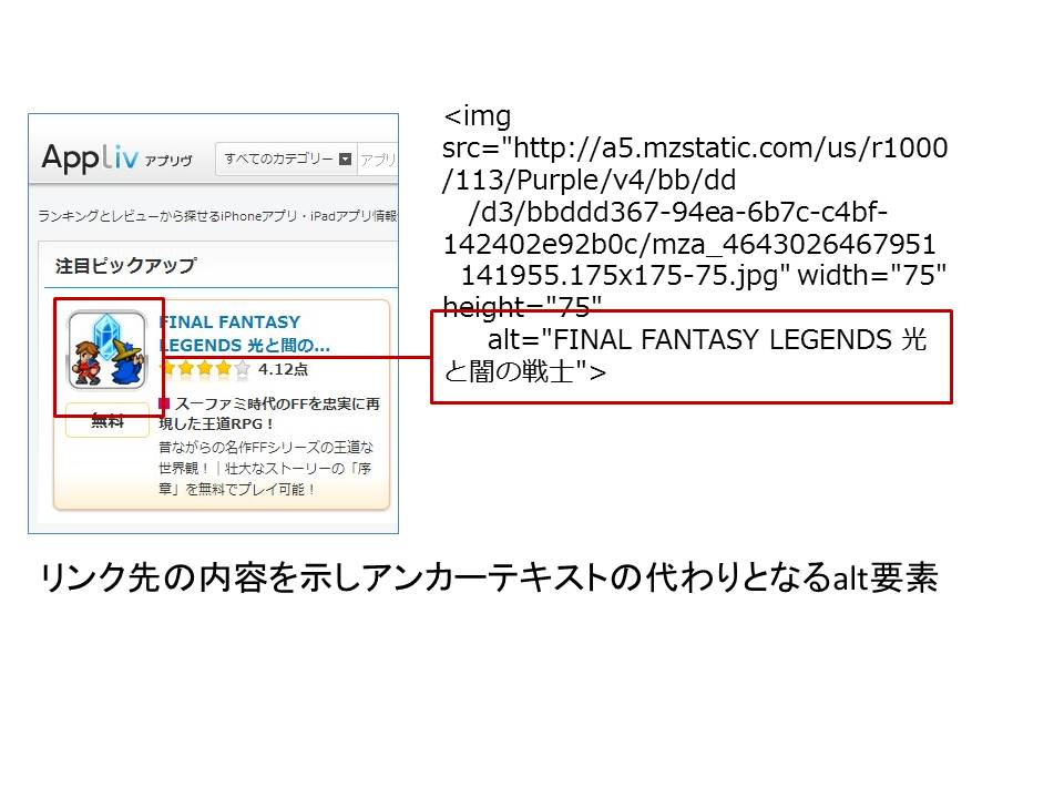 alt SEO