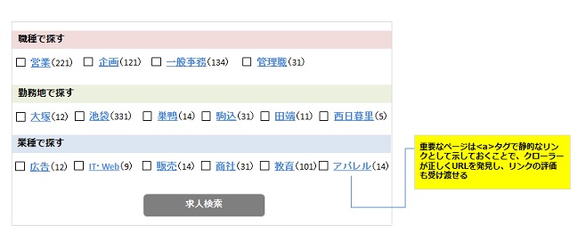 重要なページにはaタグでリンクすることで検索エンジンがこの先の内容を見つけることが出来る