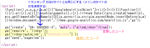 ユニバーサルアナリティクスクロスドメインコード
