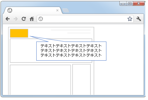 画像の背後に画像とは関係の無い文章を記載する隠しテキスト