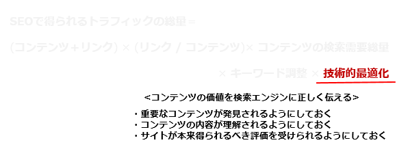 コンテンツの価値を検索エンジンに正しく伝える  ・重要なコンテンツが発見されるようにしておく ・コンテンツの内容が理解されるようにしておく ・サイトが本来得られるべき評価を受けられるようにしておく