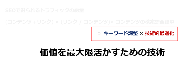 価値を最大限活かすための施策