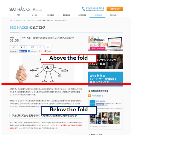 当サイトのキャプチャでAbove the foldを説明、スクロールしなくて見える領域がAbove the fold、スクロールが必要な領域全てがbelow  the foldと呼ばれる