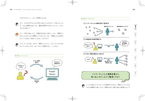 ポップな手書き風テイスト、イラストも充実していて初心者でも読みやすい内容です