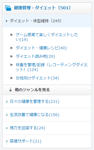 ダイエットカテゴリ