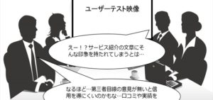 【分析・改善編】ユーザーテストを改善に活かすための分析と考え方