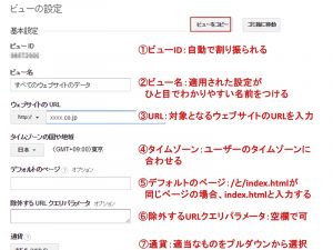 【寄稿】知ってる人は知っているGoogleアナリティクスの基本設定～ビュー編～