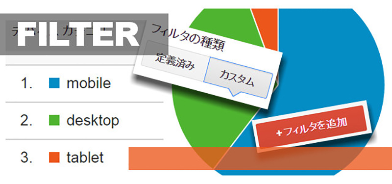 【基礎編】Googleアナリティクスでスマートフォン分析するためのフィルタとカスタムレポート設定