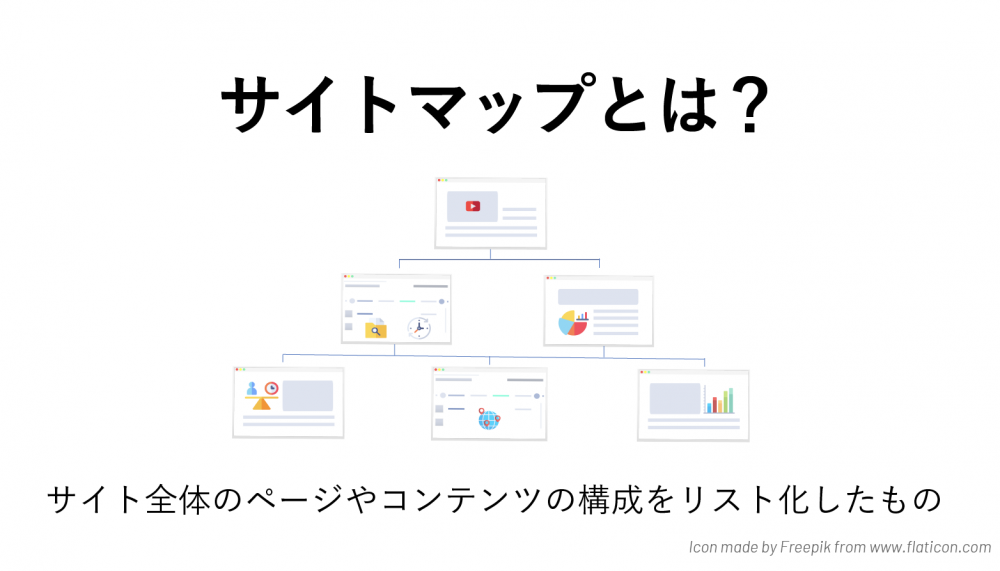 サイトマップとは?SEO効果、XMLサイトマップの作成方法を解説