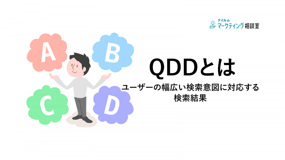 QDDとは ユーザーの幅広い検索意図に対応する検索結果