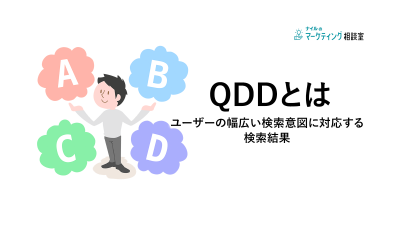 QDDとは-ユーザーの幅広い検索意図に対応する検索結果