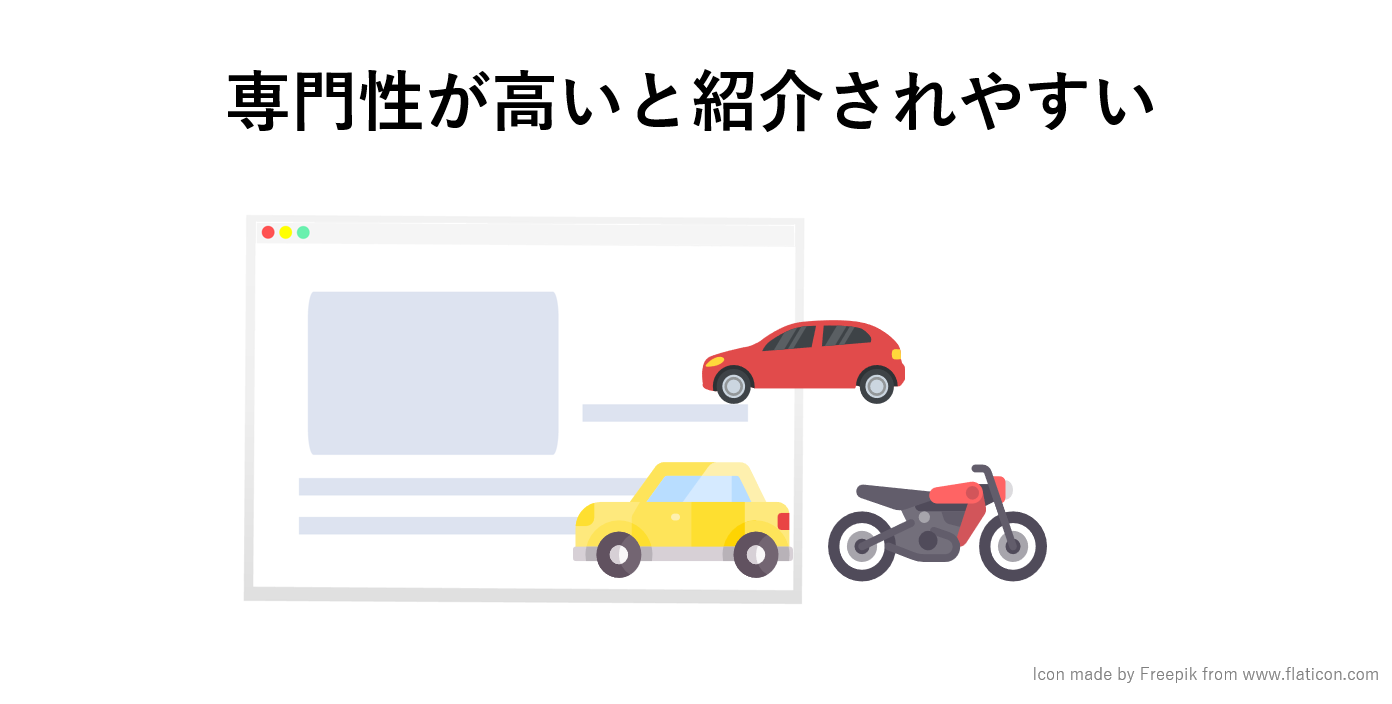 別のサイトが「リンクしたい」と思えるような専門性の高いコンテンツがあると紹介されやすい