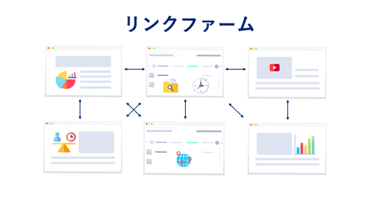 リンクファームの構造図