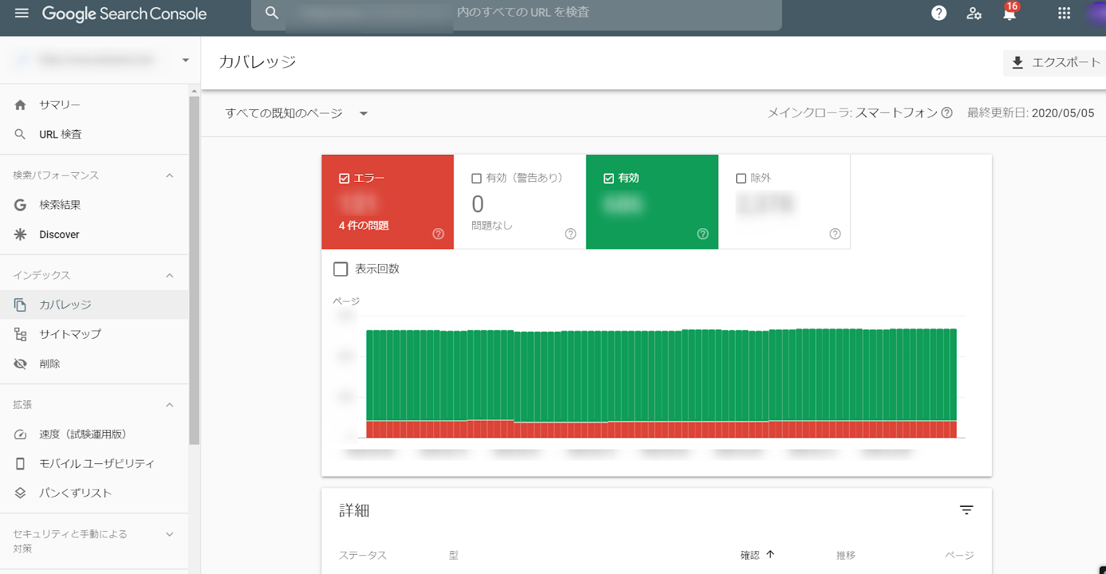 Google research consoleのスクリーンショット
