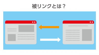 被リンクとは