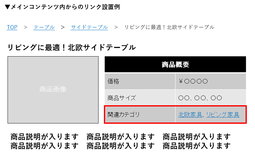 メインコンテンツ内からのリンク設置例