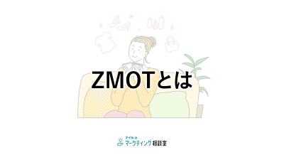 ZMOTとは