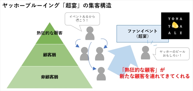 イメージ図_640