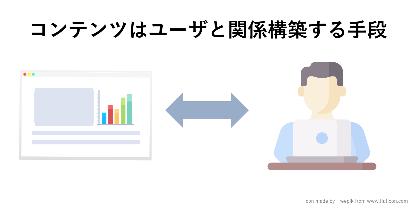 コンテンツSEOのメリットデメリット｜成功への考え方と手順を紹介