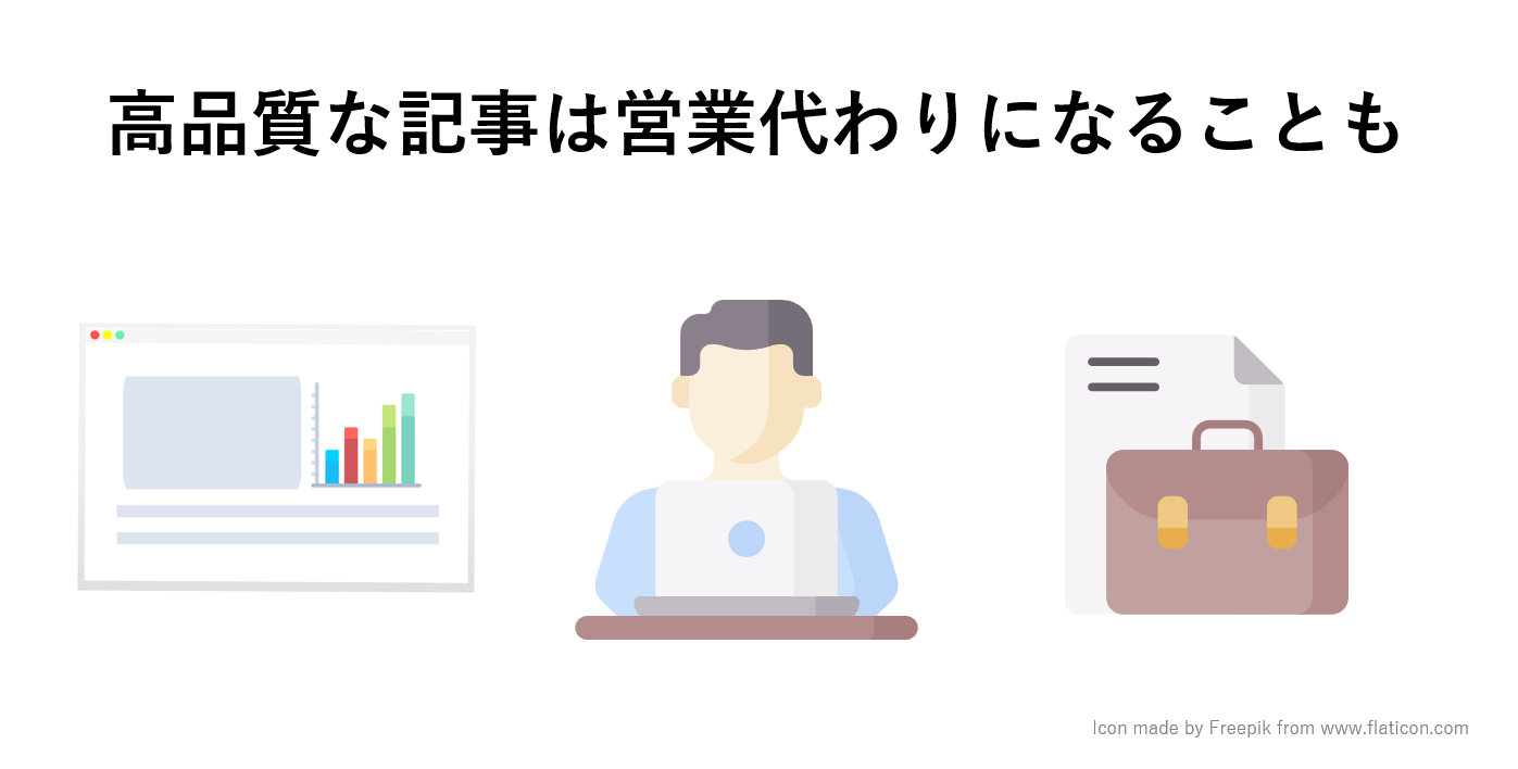 品質の高い記事コンテンツは営業用の資料にもなる