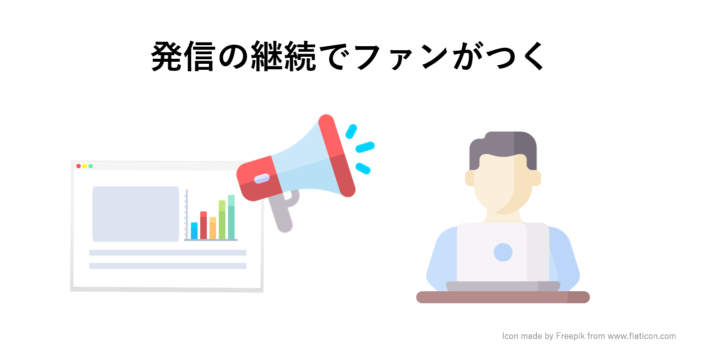 魅力的なコンテンツを発信し続けることでファンがつく