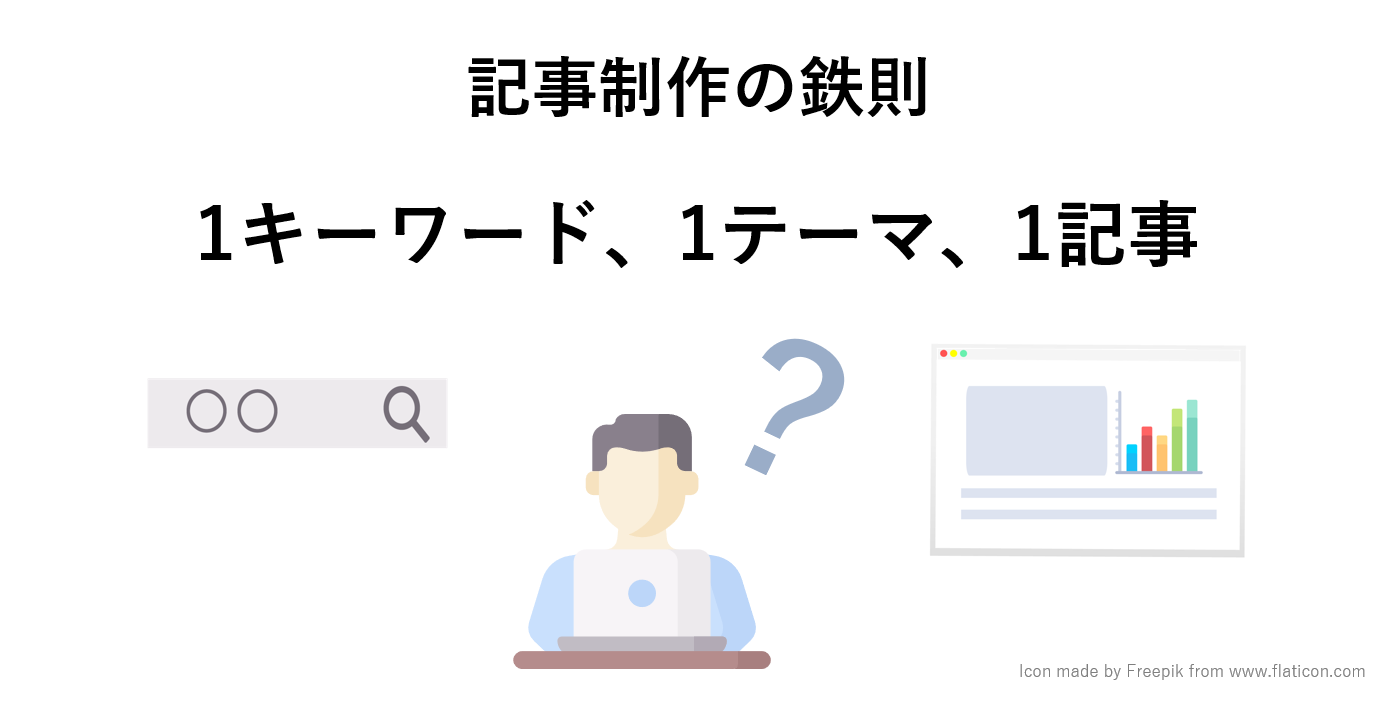 コンテンツSEOにおける記事制作の鉄則