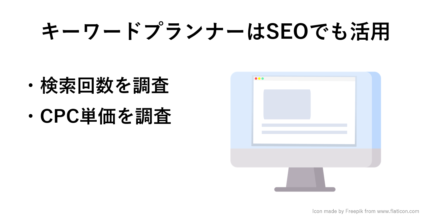 キーワードプランナーで検索VOL、CPC単価を確認する