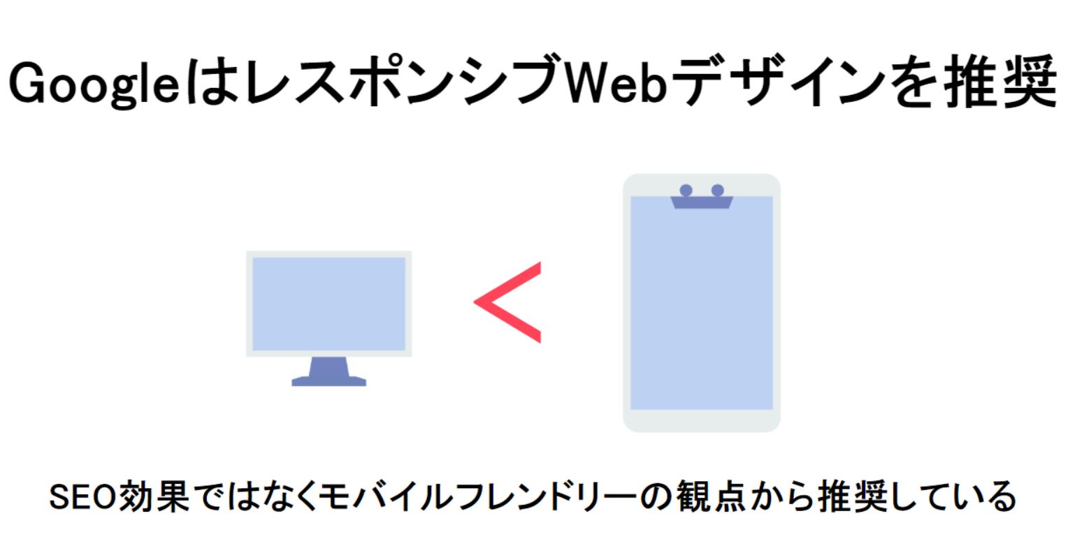 GoogleはレスポンシブWebデザインを推奨