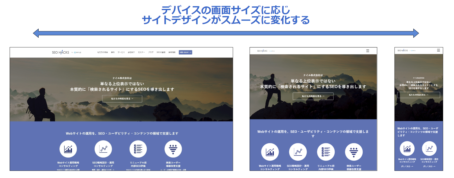 ビューポートを設定したサイトの表示