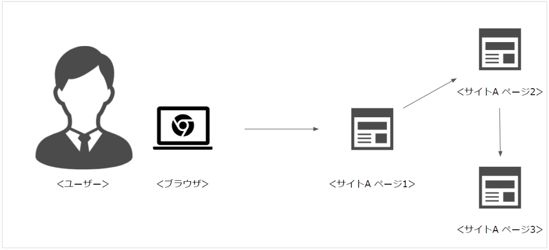 fireshot-capture-86-%e7%84%a1%e9%a1%8c%e3%81%ae%e3%83%97%e3%83%ac%e3%82%bc%e3%83%b3%e3%83%86%e3%83%bc%e3%82%b7%e3%83%a7%e3%83%b3-google-%e3%82%b9%e3%83%a9%e3%82%a4%e3%83%89_-https___docs-google