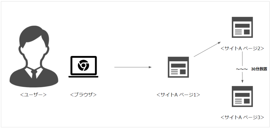 fireshot-capture-87-%e7%84%a1%e9%a1%8c%e3%81%ae%e3%83%97%e3%83%ac%e3%82%bc%e3%83%b3%e3%83%86%e3%83%bc%e3%82%b7%e3%83%a7%e3%83%b3-google-%e3%82%b9%e3%83%a9%e3%82%a4%e3%83%89_-https___docs-google