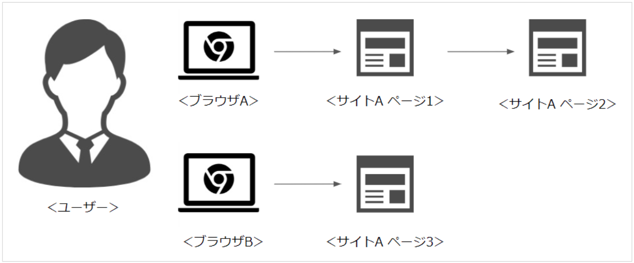 fireshot-capture-88-%e7%84%a1%e9%a1%8c%e3%81%ae%e3%83%97%e3%83%ac%e3%82%bc%e3%83%b3%e3%83%86%e3%83%bc%e3%82%b7%e3%83%a7%e3%83%b3-google-%e3%82%b9%e3%83%a9%e3%82%a4%e3%83%89_-https___docs-google