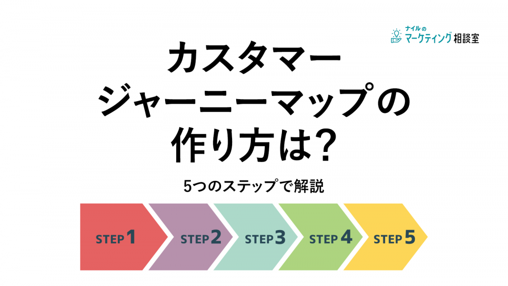 【ペルソナが重要】カスタマージャーニーマップの作り方を5ステップで解説