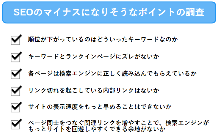 SEOのマイナスになりそうなポイントの調査