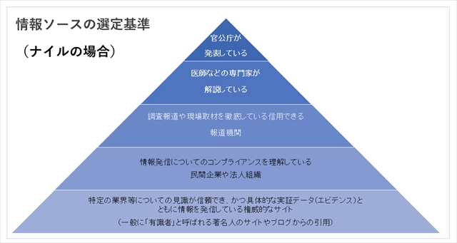 04_選定基準+_640