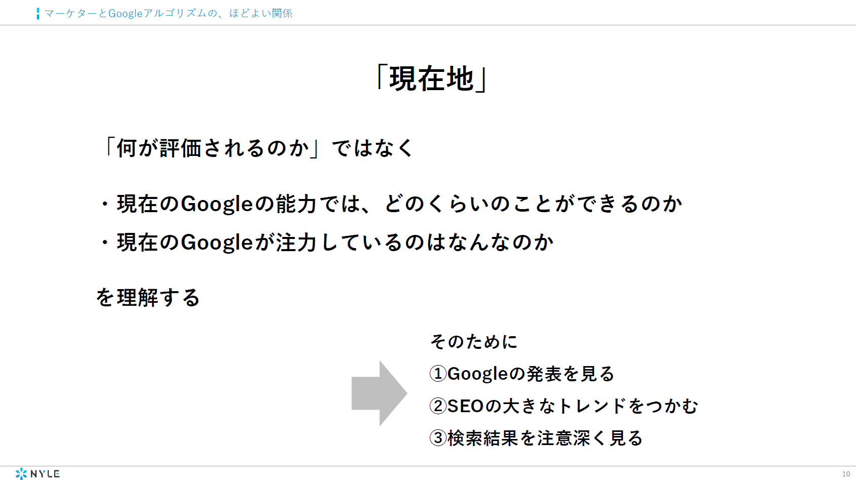 「現在地」とは