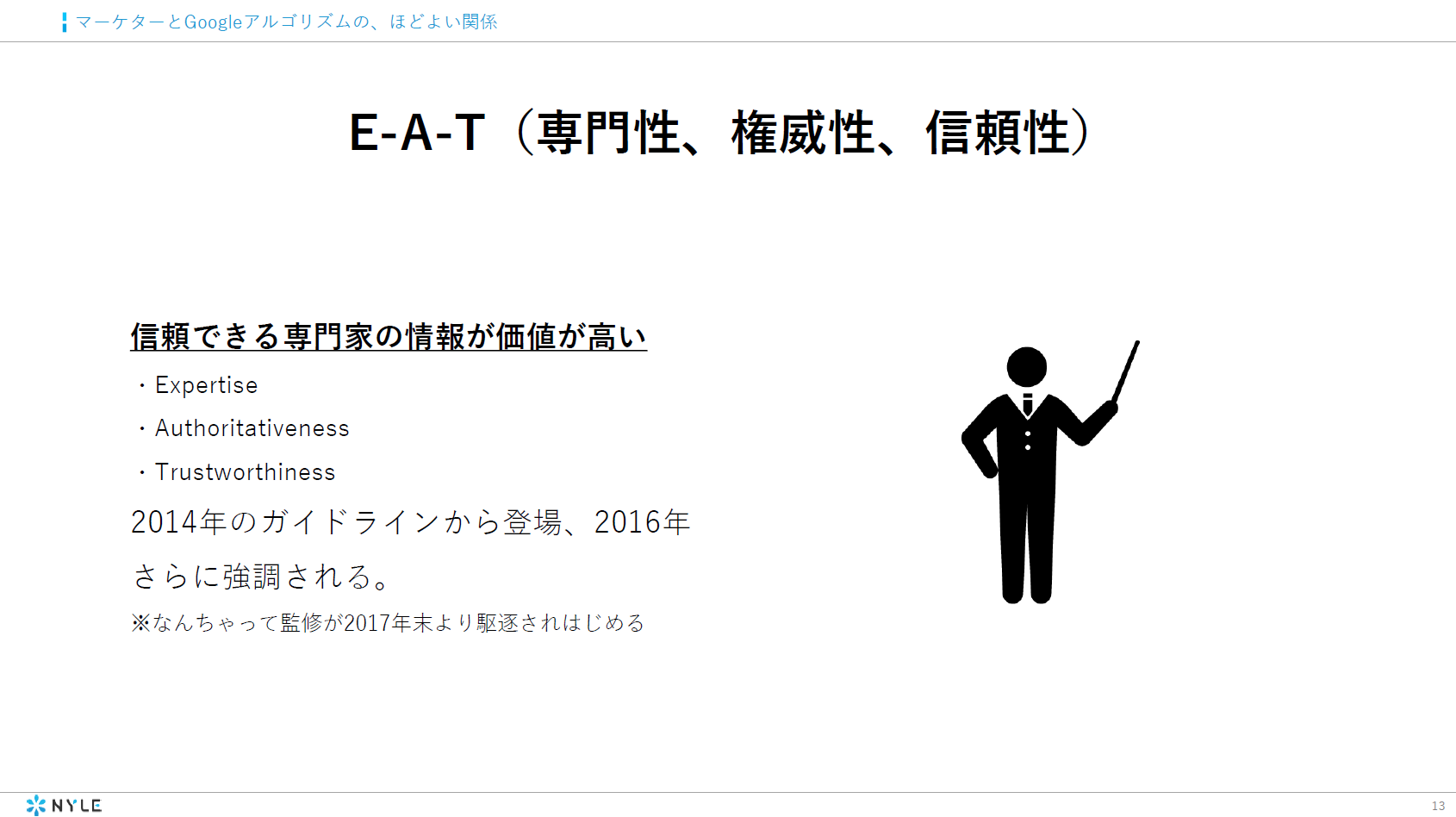 E A T 専門性、権威性、 信頼性