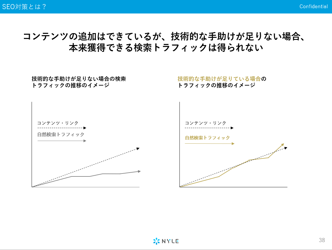 スライドサンプル