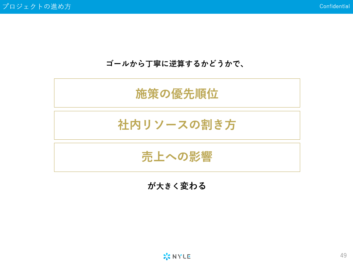 スライドサンプル3