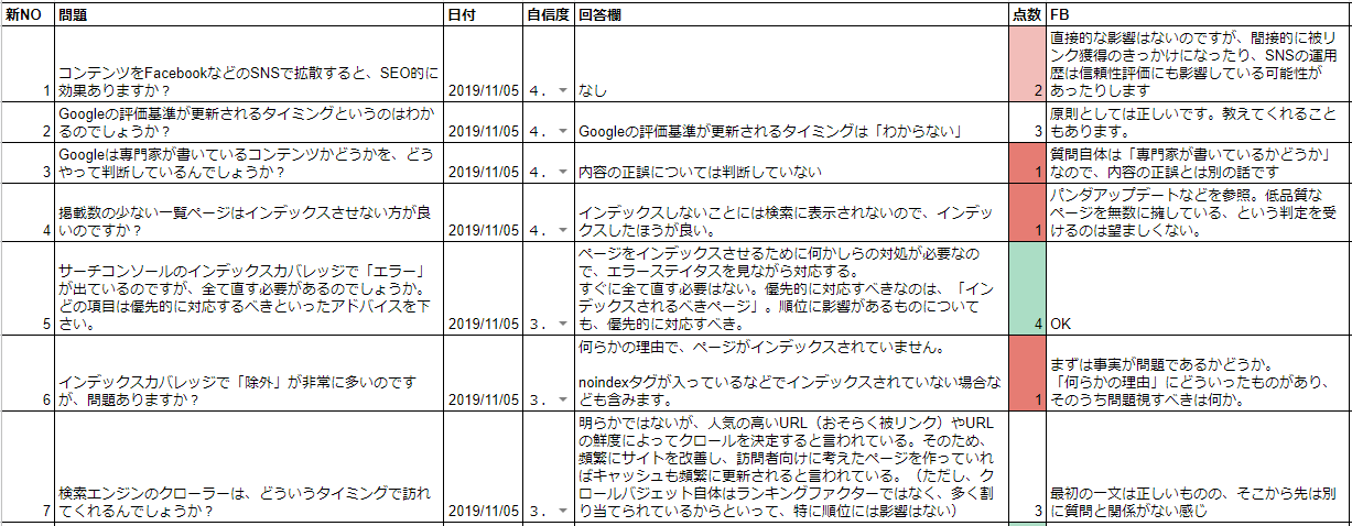 一問一答のキャプチャ