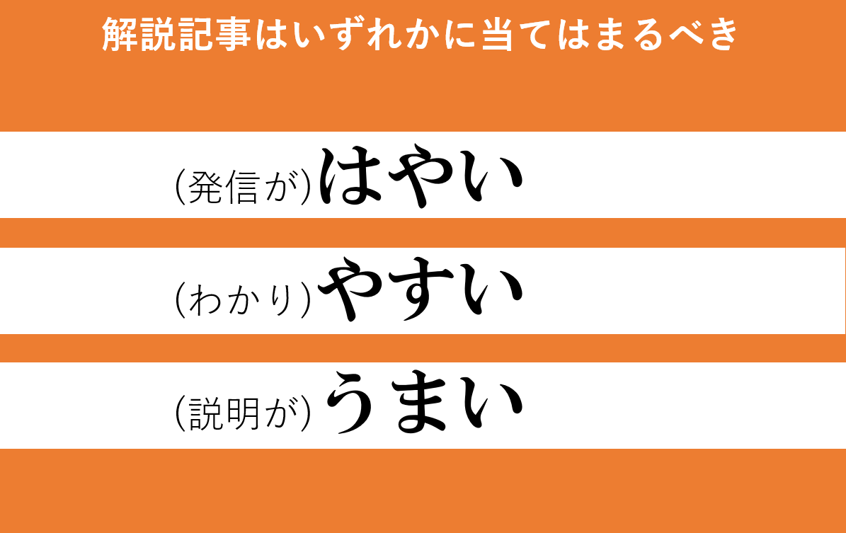 解説記事は「早い」「わかりやすい」「詳しい」