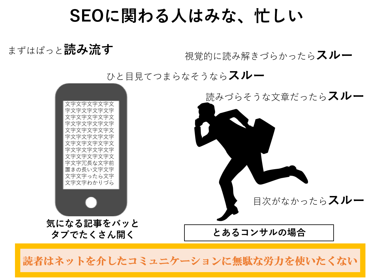 SEOに関わる人はみな、忙しい