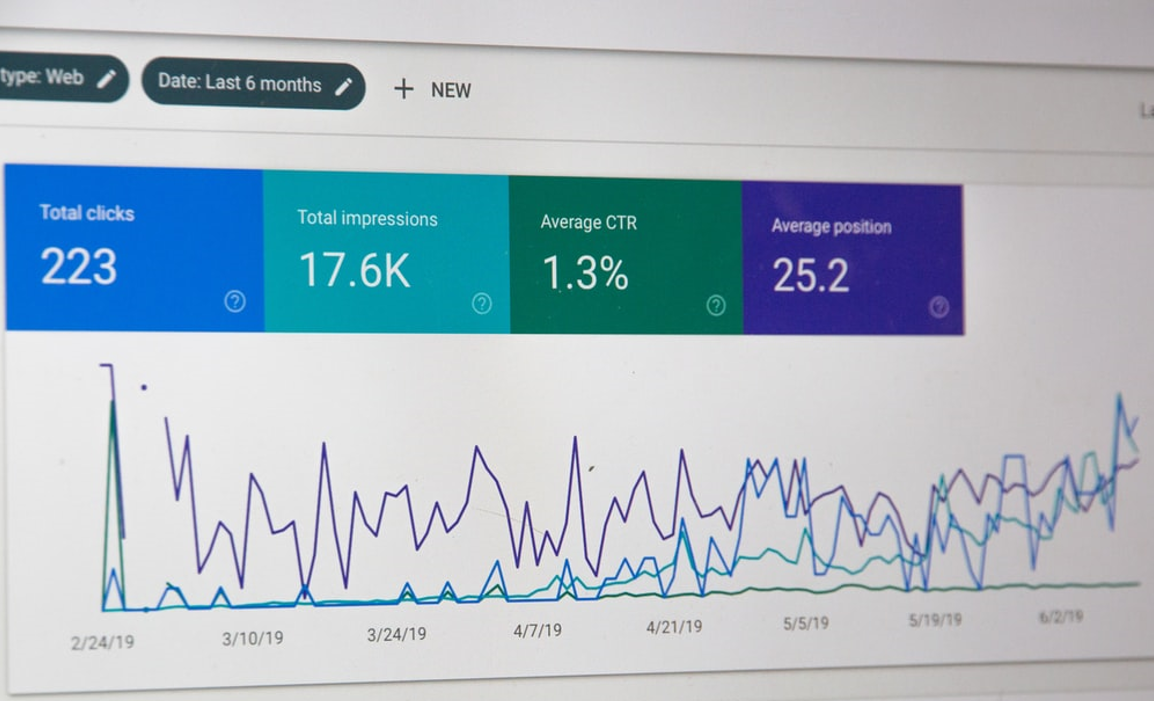 Google Search Console