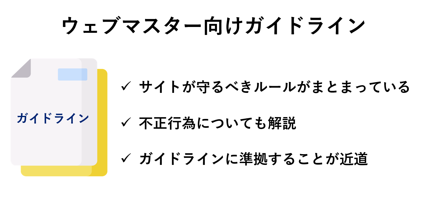 Googleのウェブマスター向けガイドラインのイメージ図