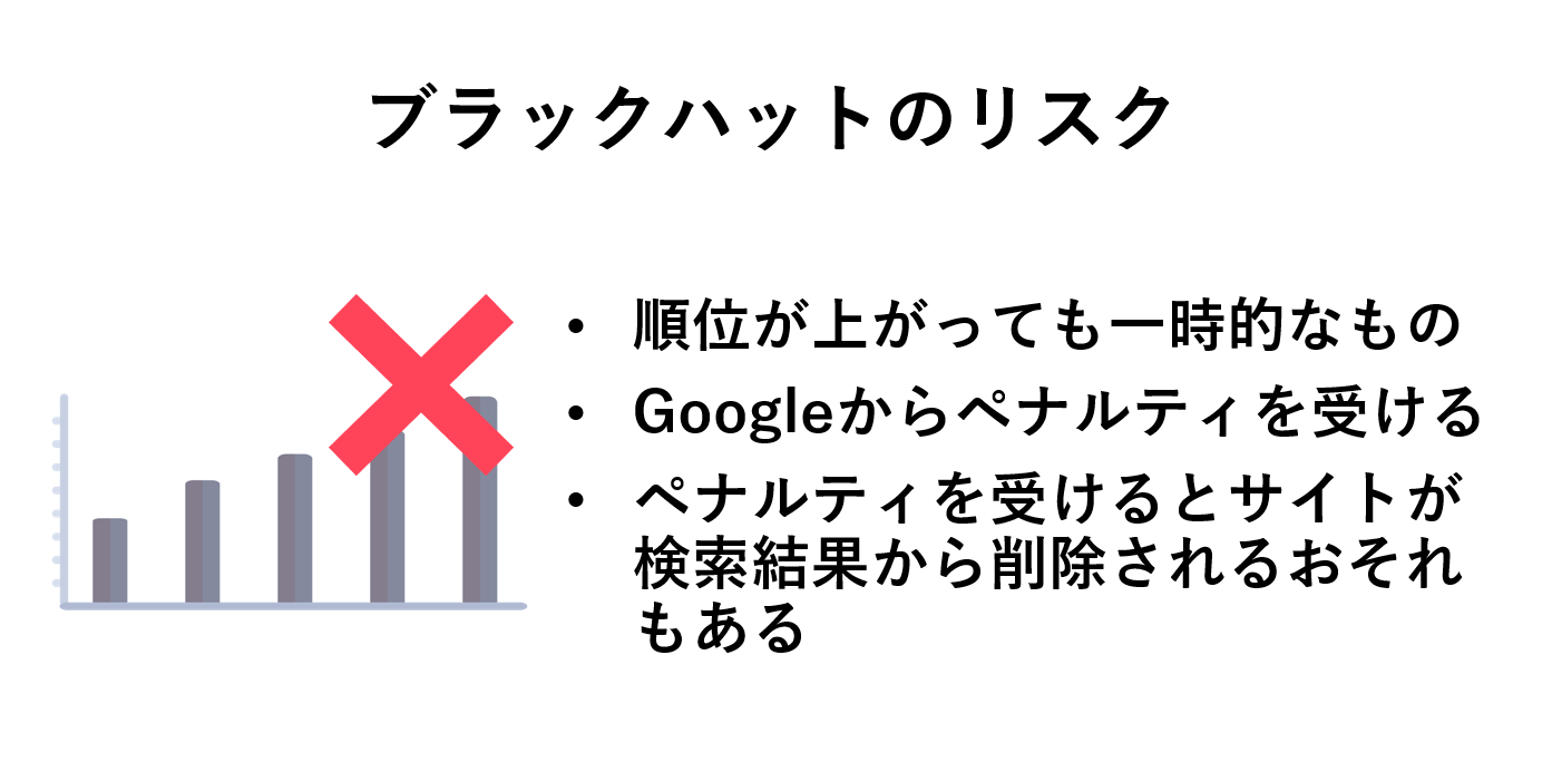 ブラックハットのリスク
