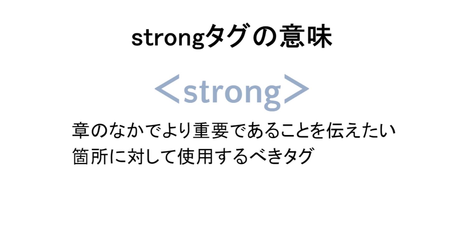 strongタグの意味