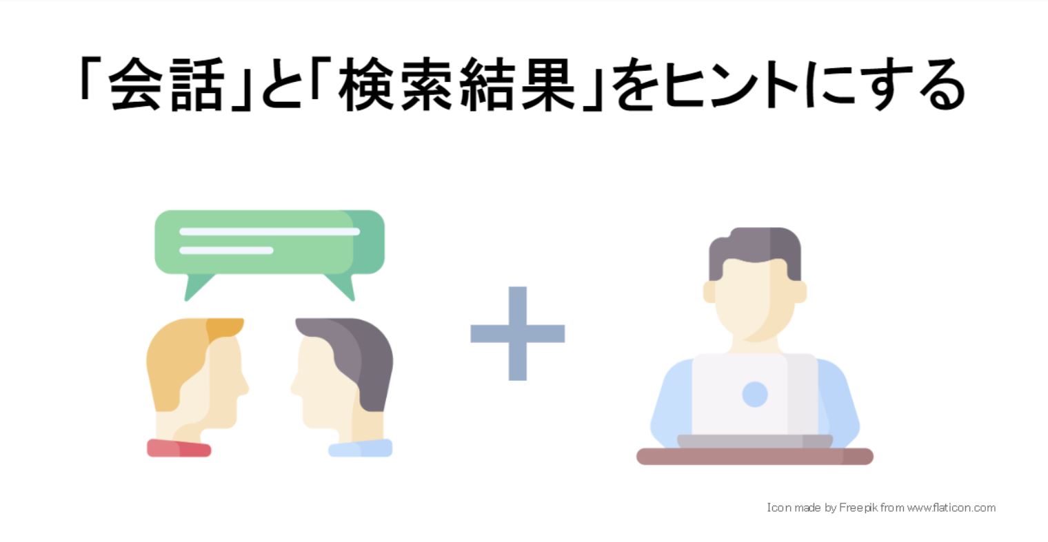 会話と検索結果が検索意図のヒント