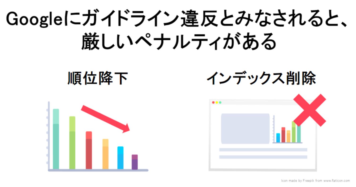 Googleにガイドライン違反とみなされると、厳しいペナルティがある