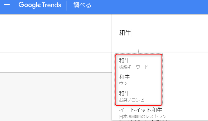 Googleトレンドの「調べる」メニュー