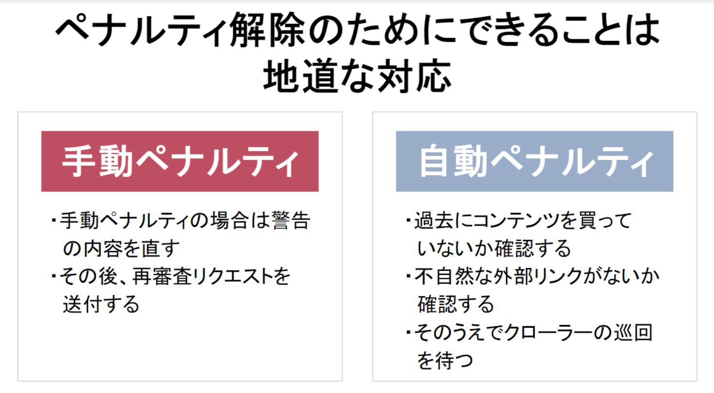 ペナルティ解除のための方策